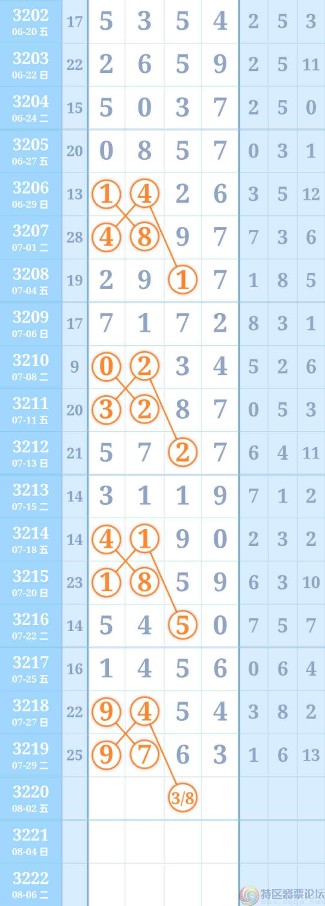 wechat_upload17538464136889928d96473