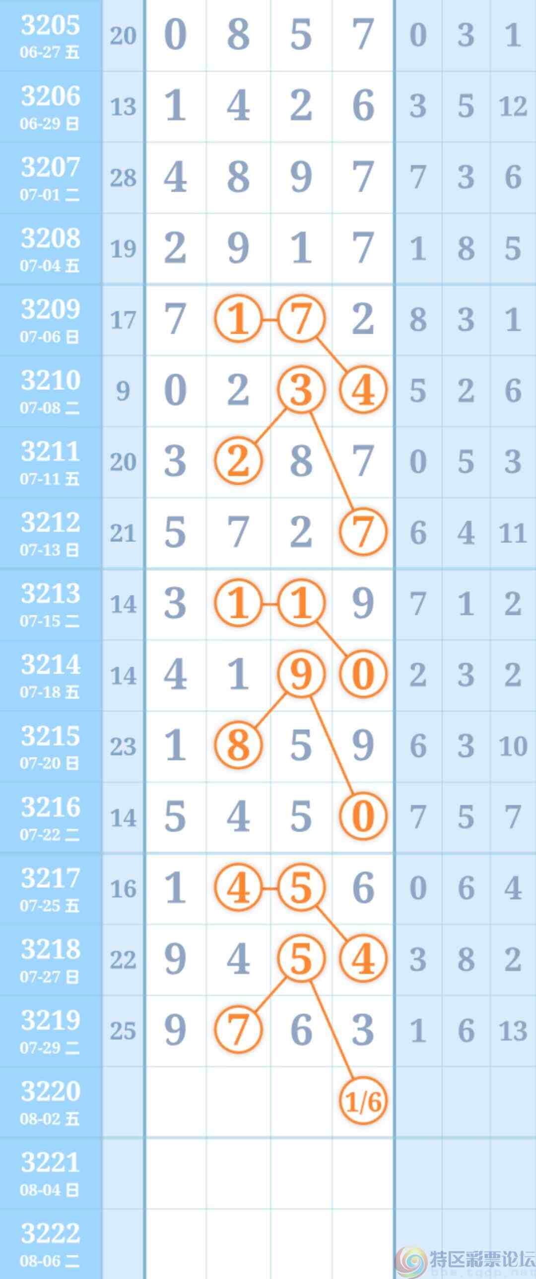 wechat_upload17538464146889928e3dc43