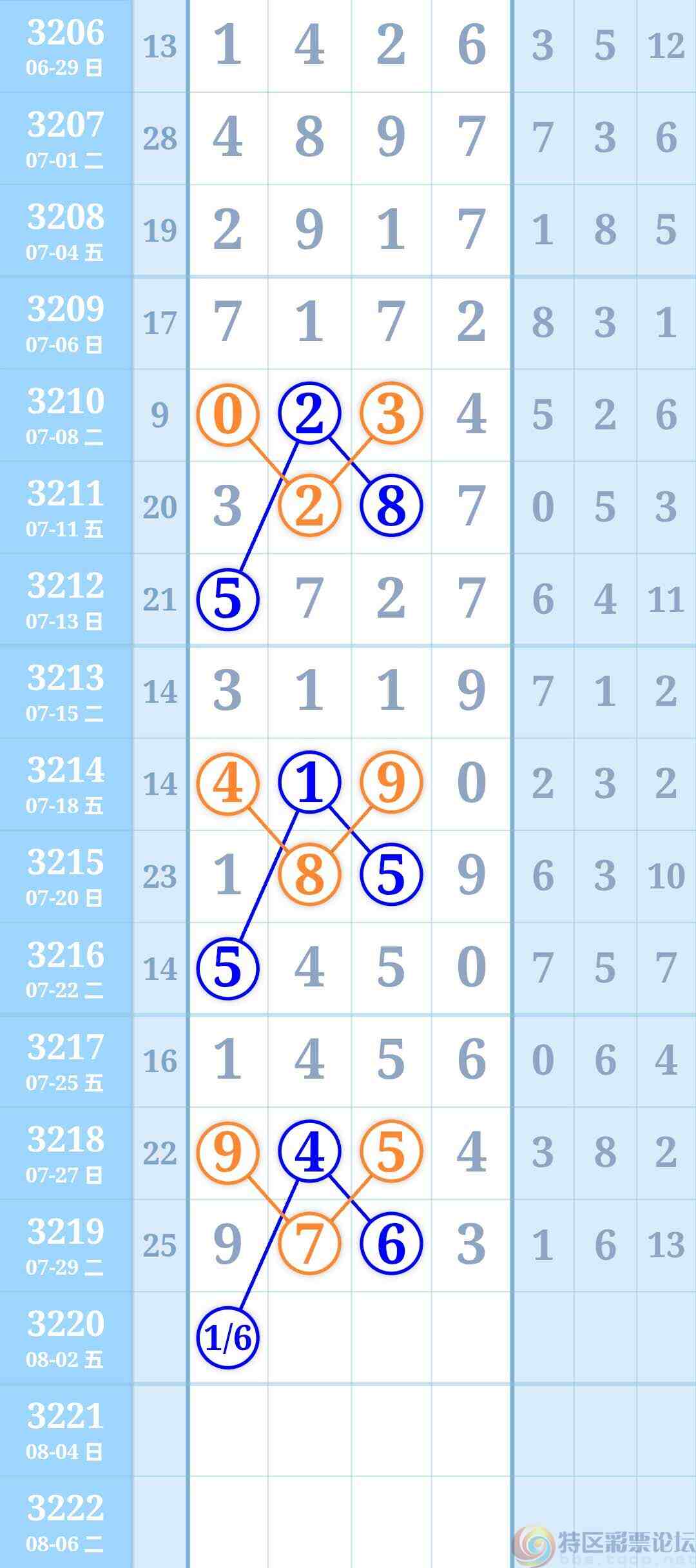 wechat_upload1753846445688992adb3fd7