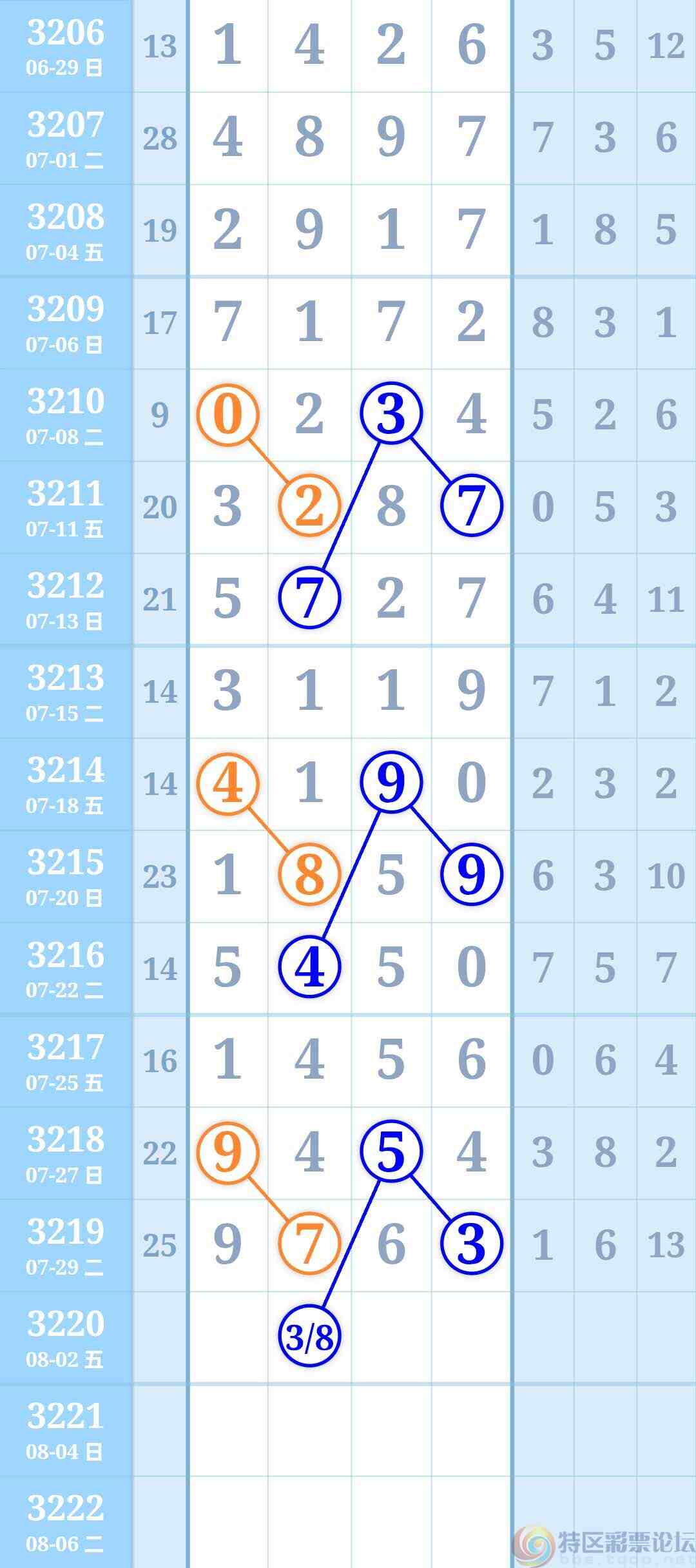 wechat_upload1753846446688992ae59b36