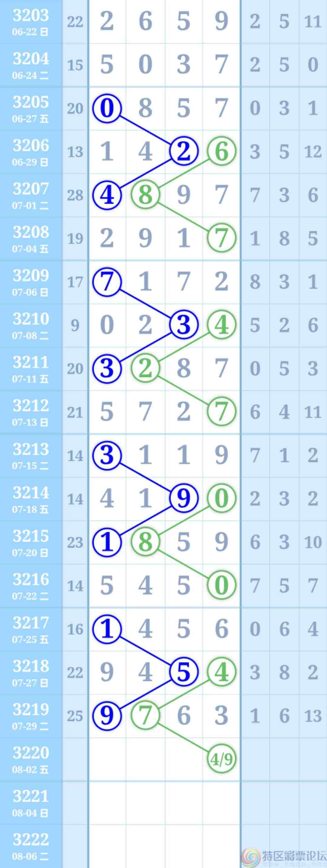 wechat_upload17538660526889df4414be1