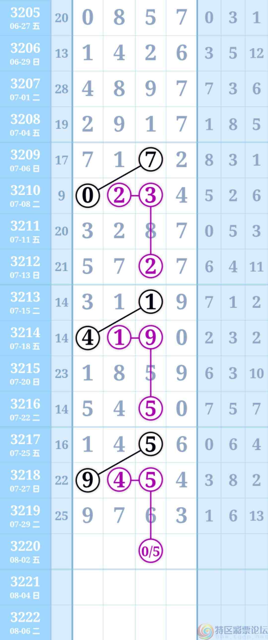 wechat_upload17538663796889e08b57aa8