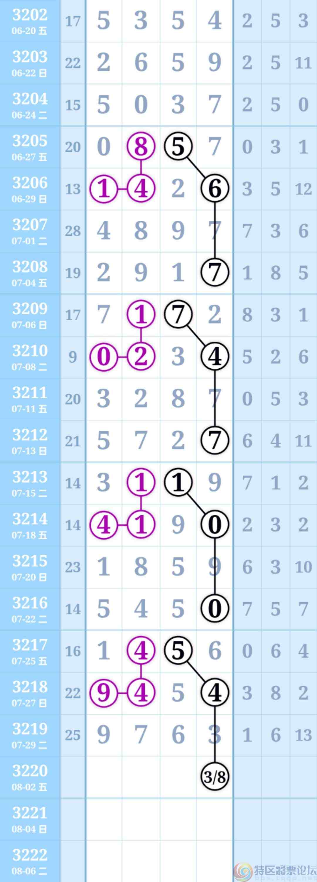 wechat_upload17538663796889e08bf3f9c