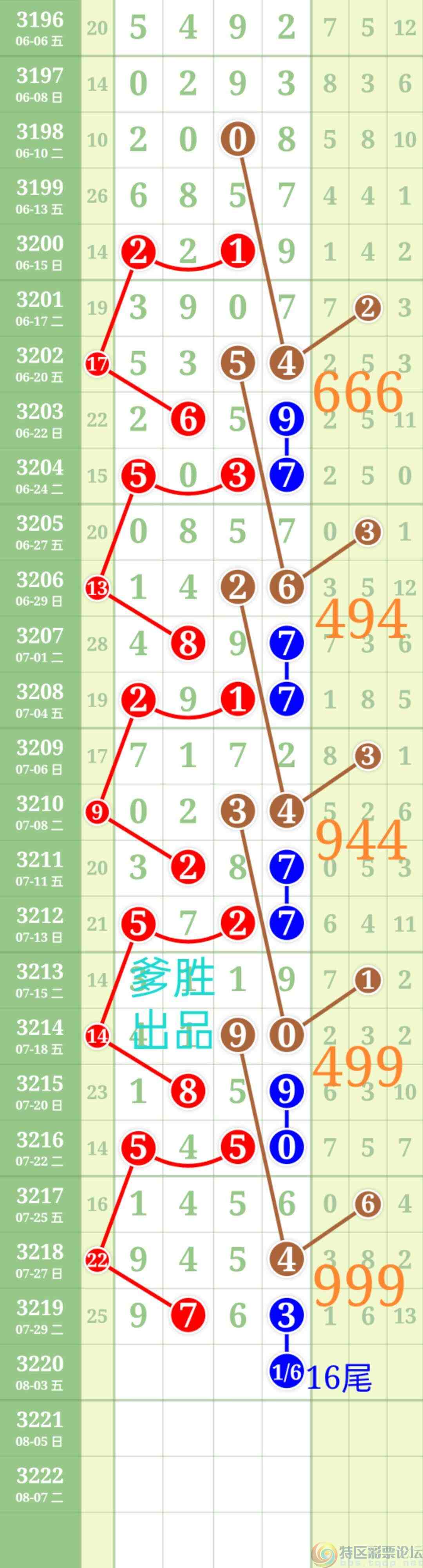 wechat_upload1753955731688b3d93e1a81