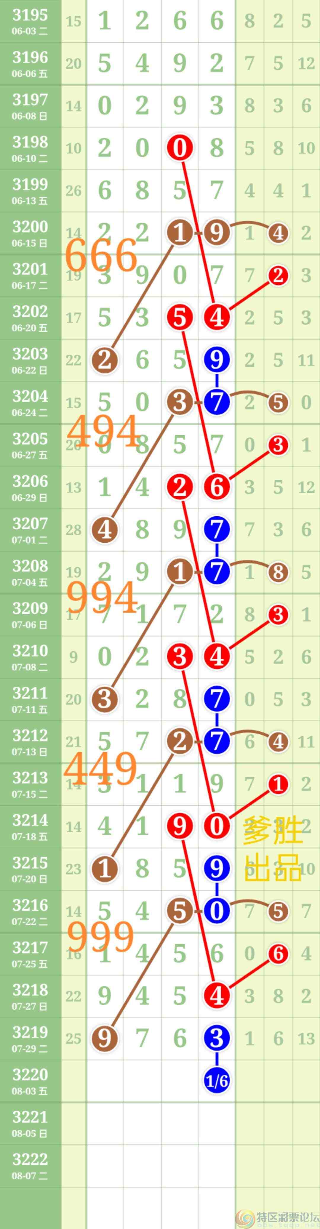 wechat_upload1753955731688b3d932e7fc