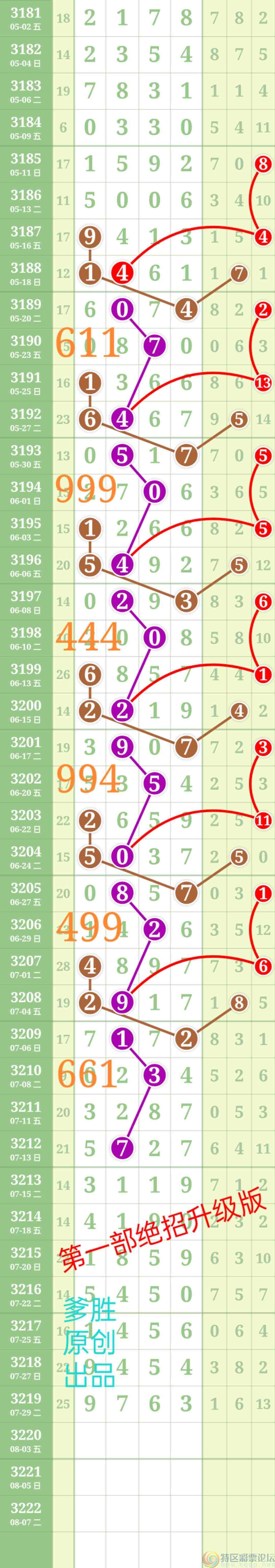 wechat_upload1753955733688b3d95794e4