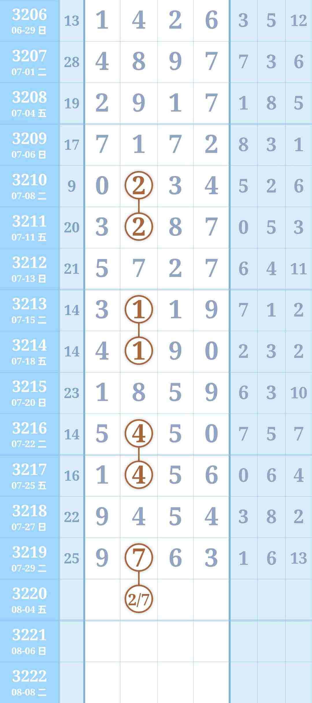 wechat_upload1754014330688c227a0f6b7