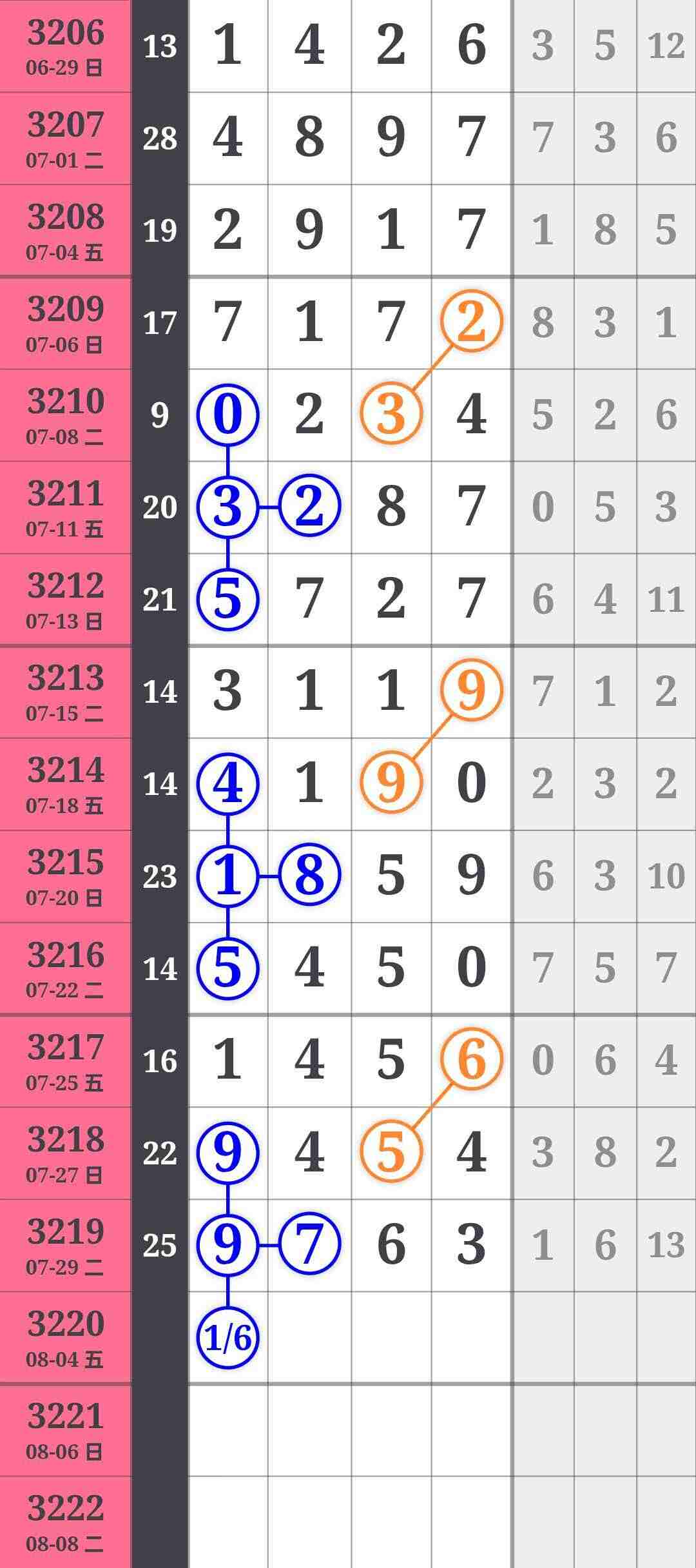 wechat_upload1754067619688cf2a3643c7