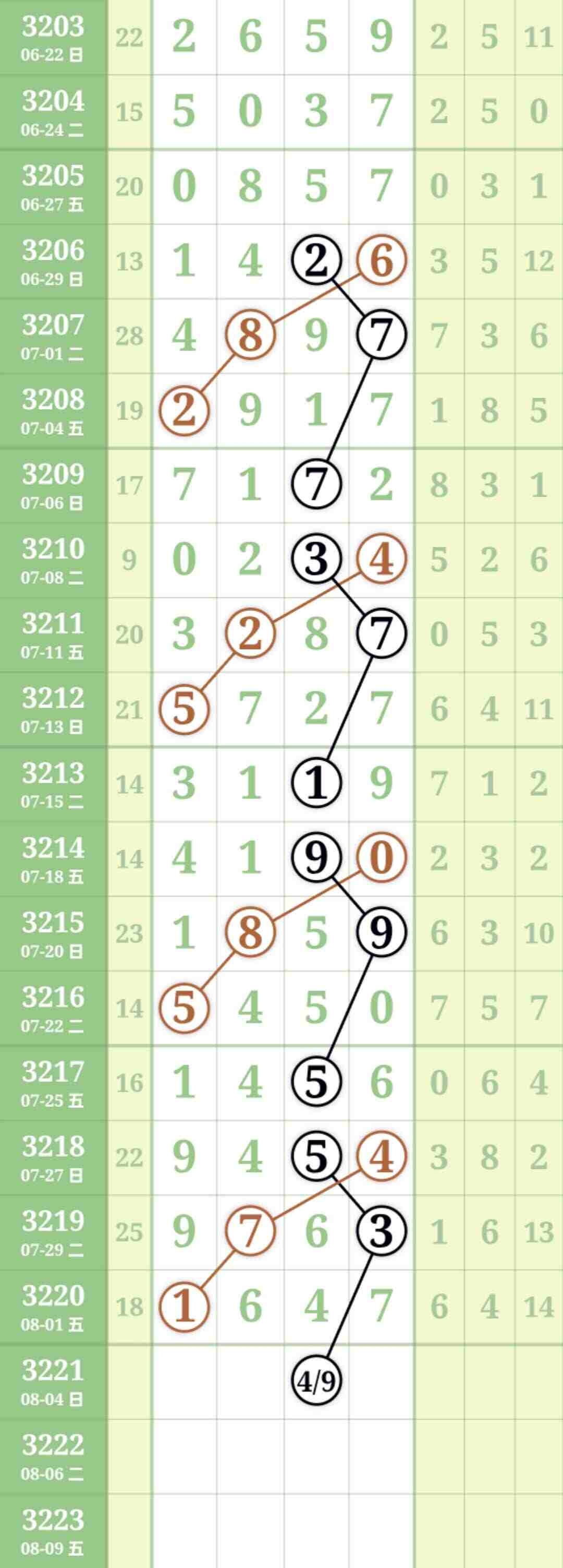 wechat_upload1754104670688d835ed0b92