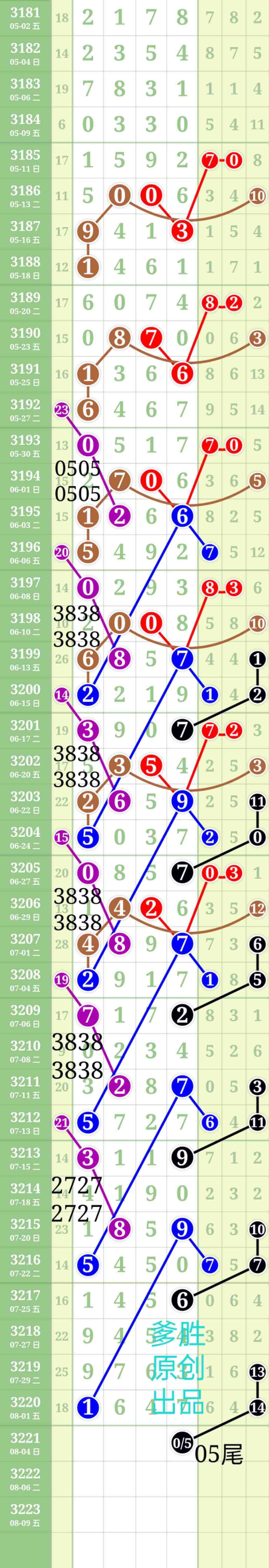 wechat_upload1754140128688e0de0f00ce