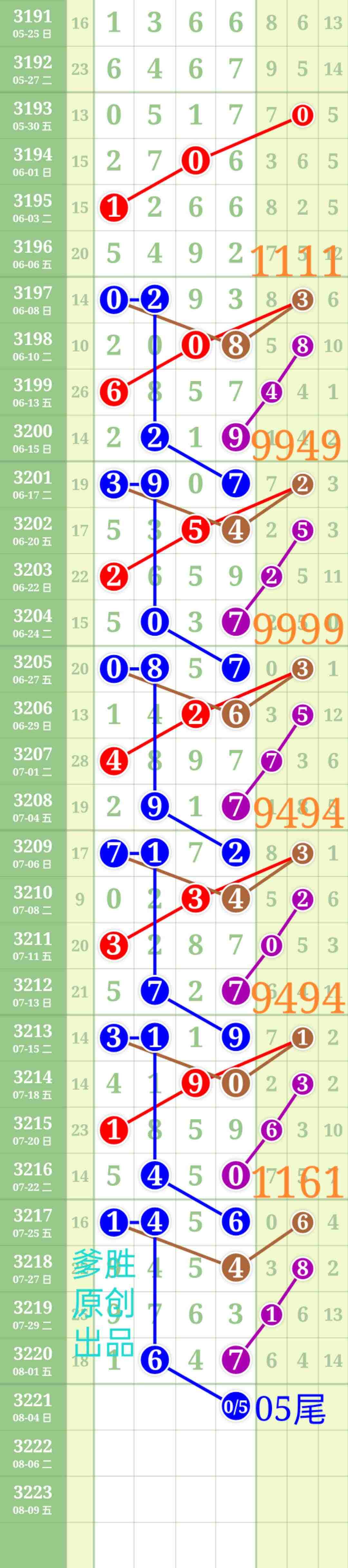 wechat_upload1754140176688e0e1081ac2