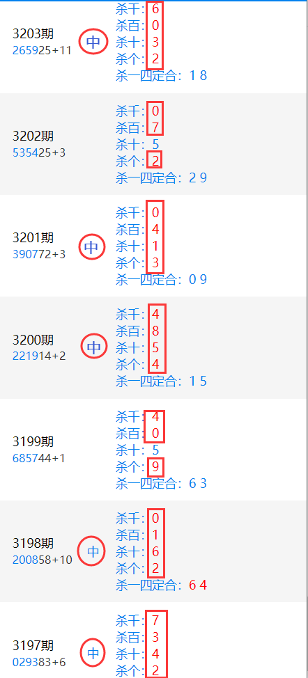 3197-3203.png