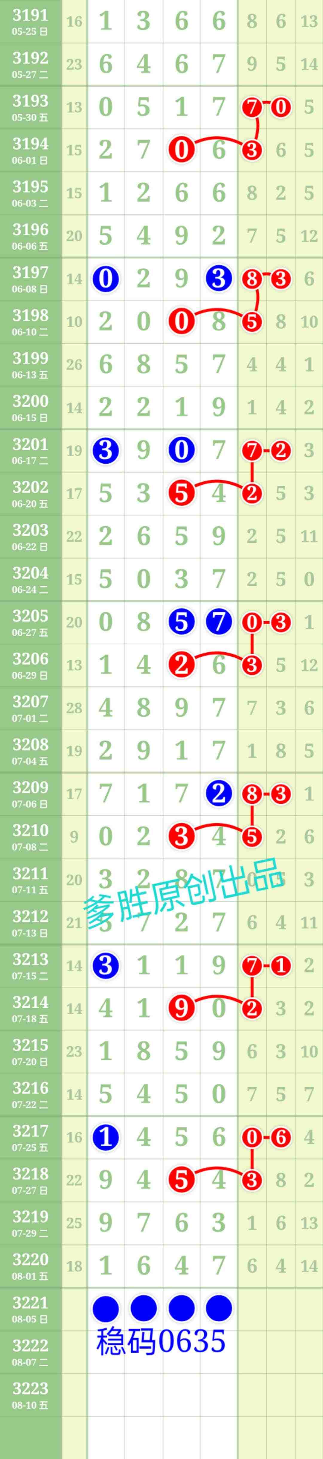 wechat_upload1754190672688ed350d4e00