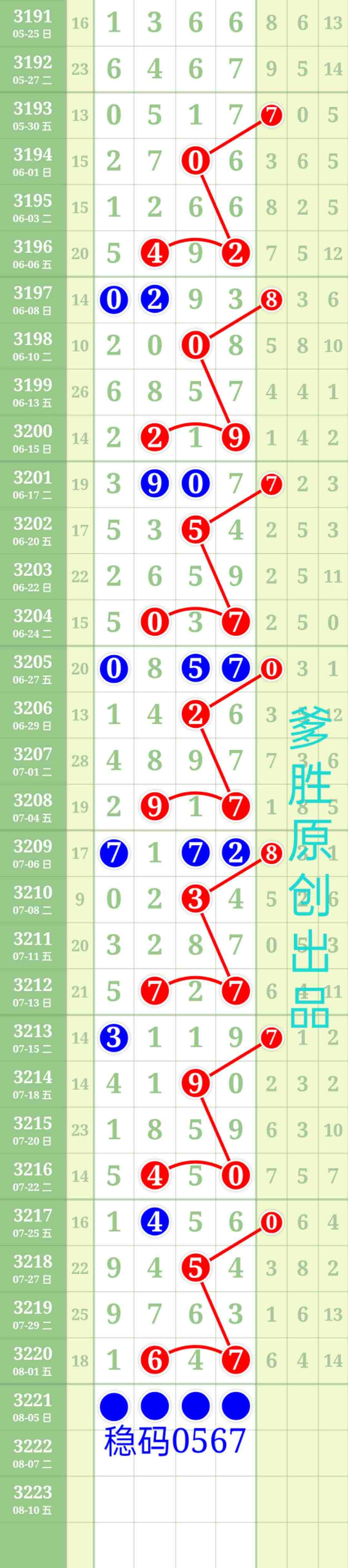 wechat_upload1754190673688ed3516febf