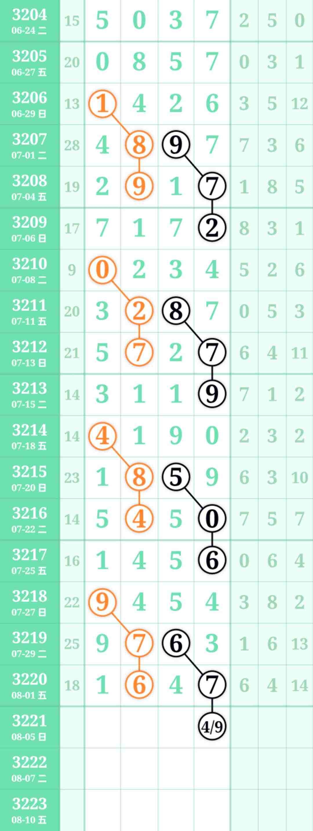 wechat_upload1754202966688f03565d17a