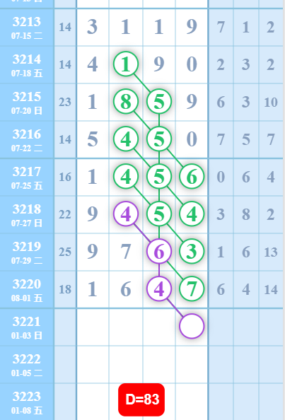 QQ��ͼ20250803183315.png