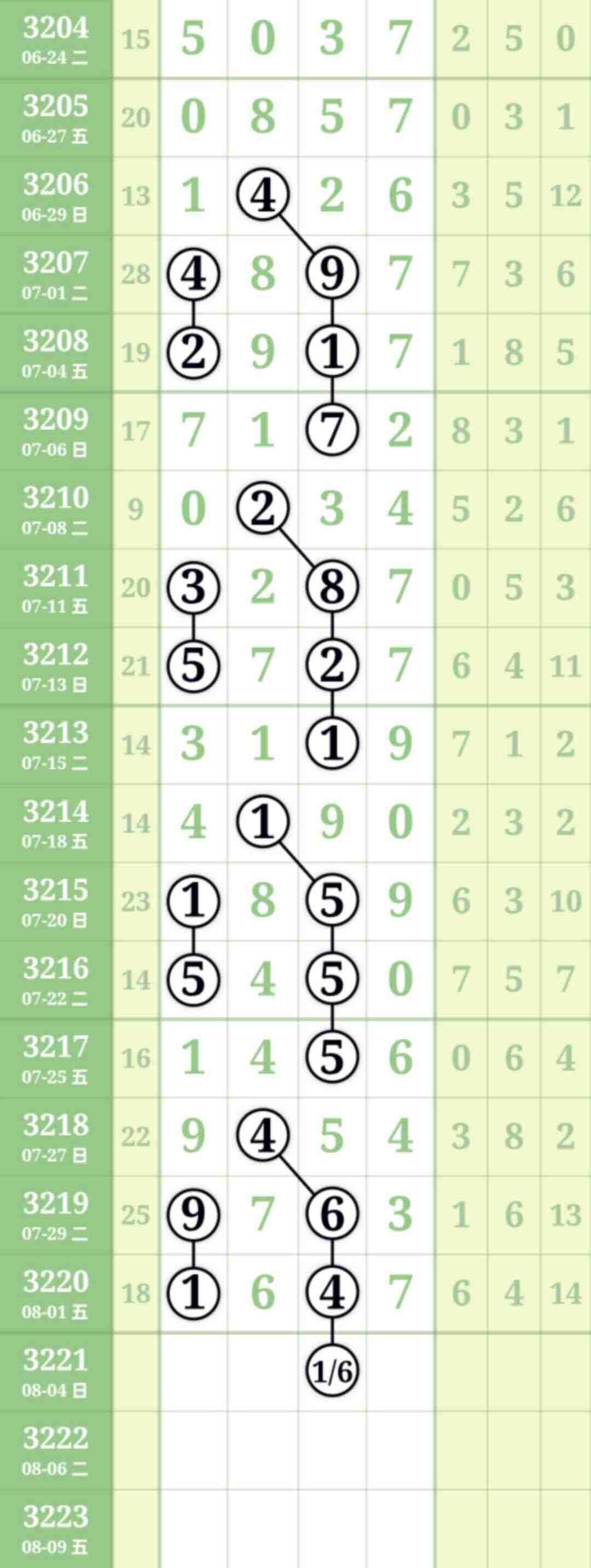 wechat_upload175429381368906635780bc