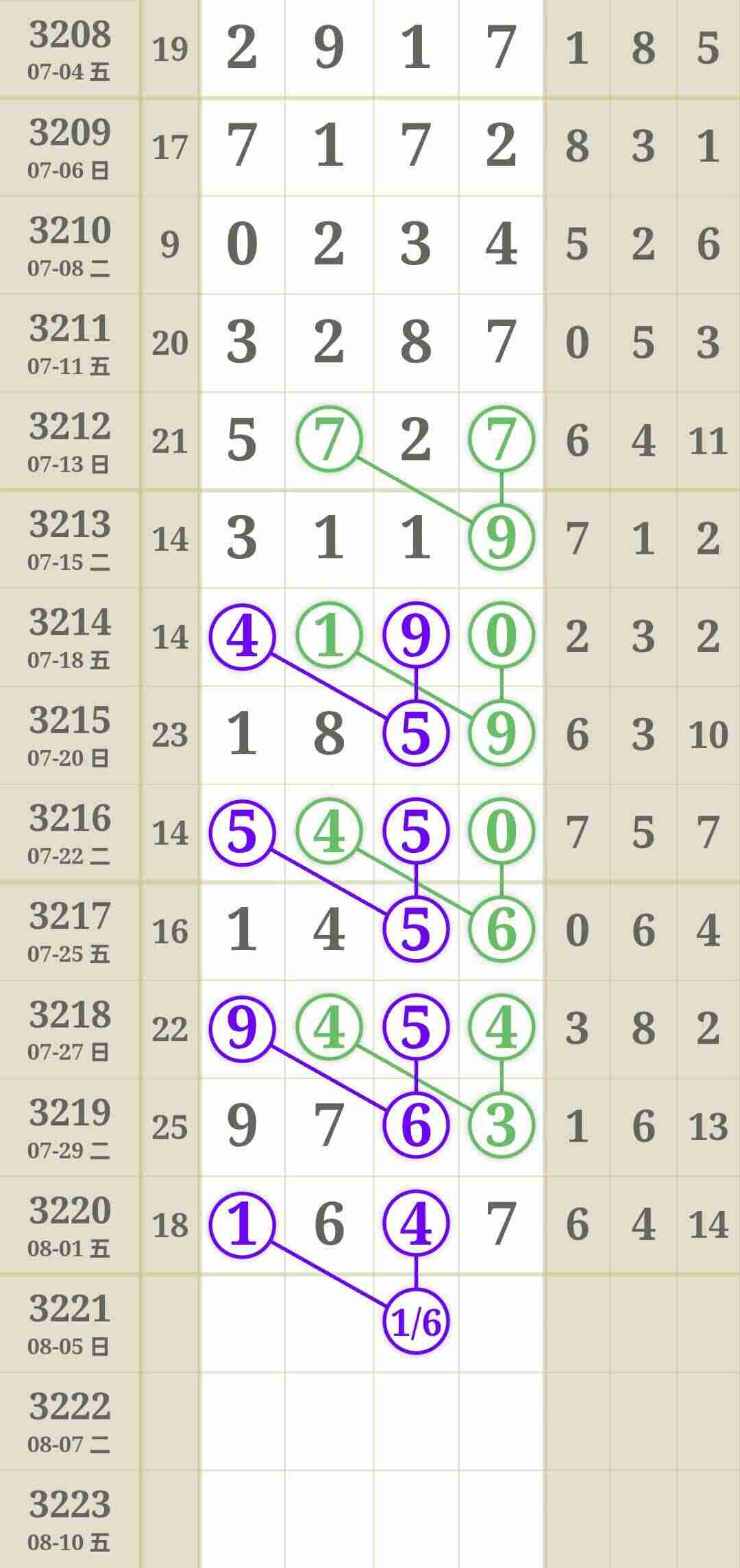 wechat_upload175429381368906635e0526