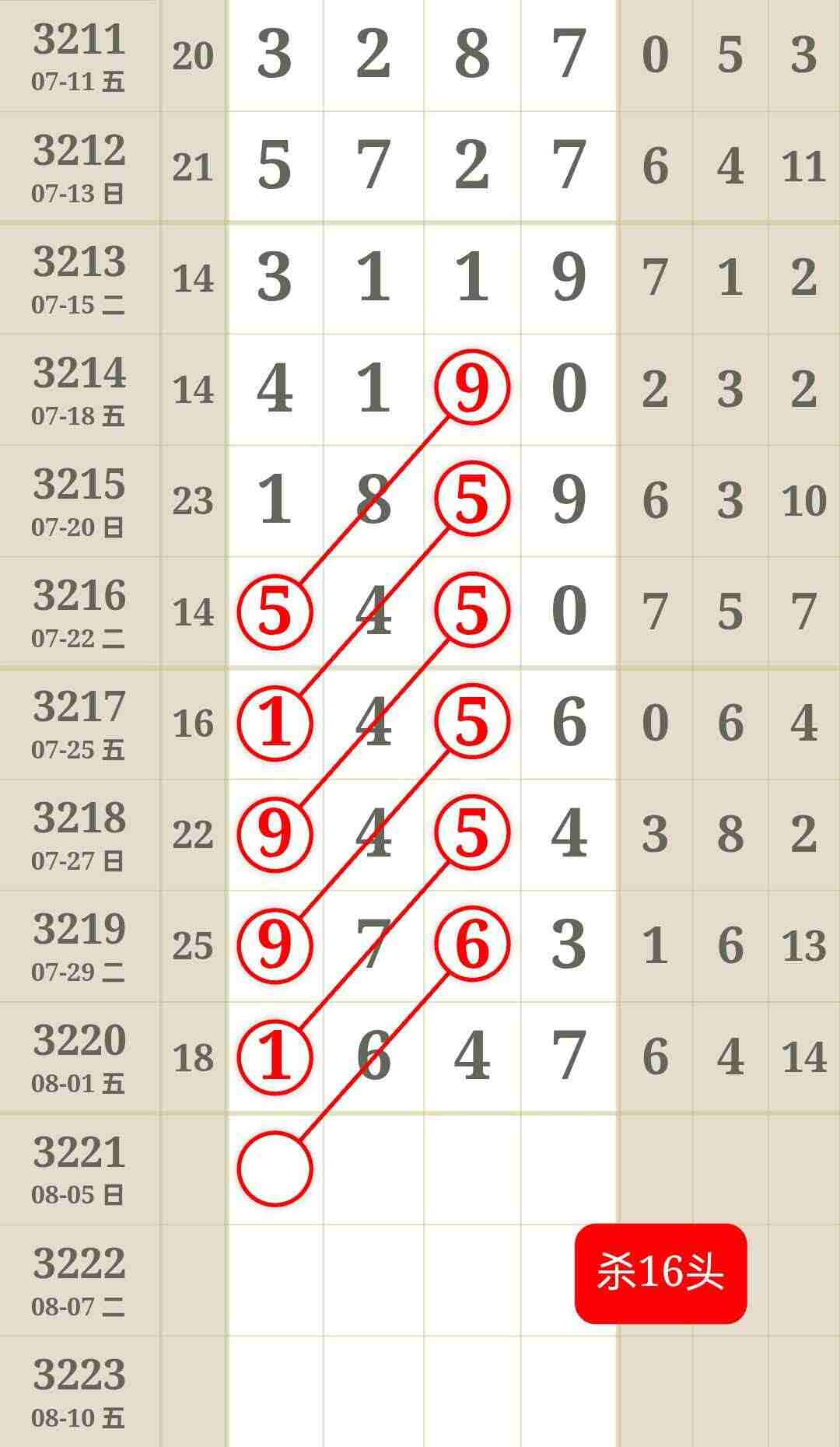 wechat_upload175429493068906a92daa85