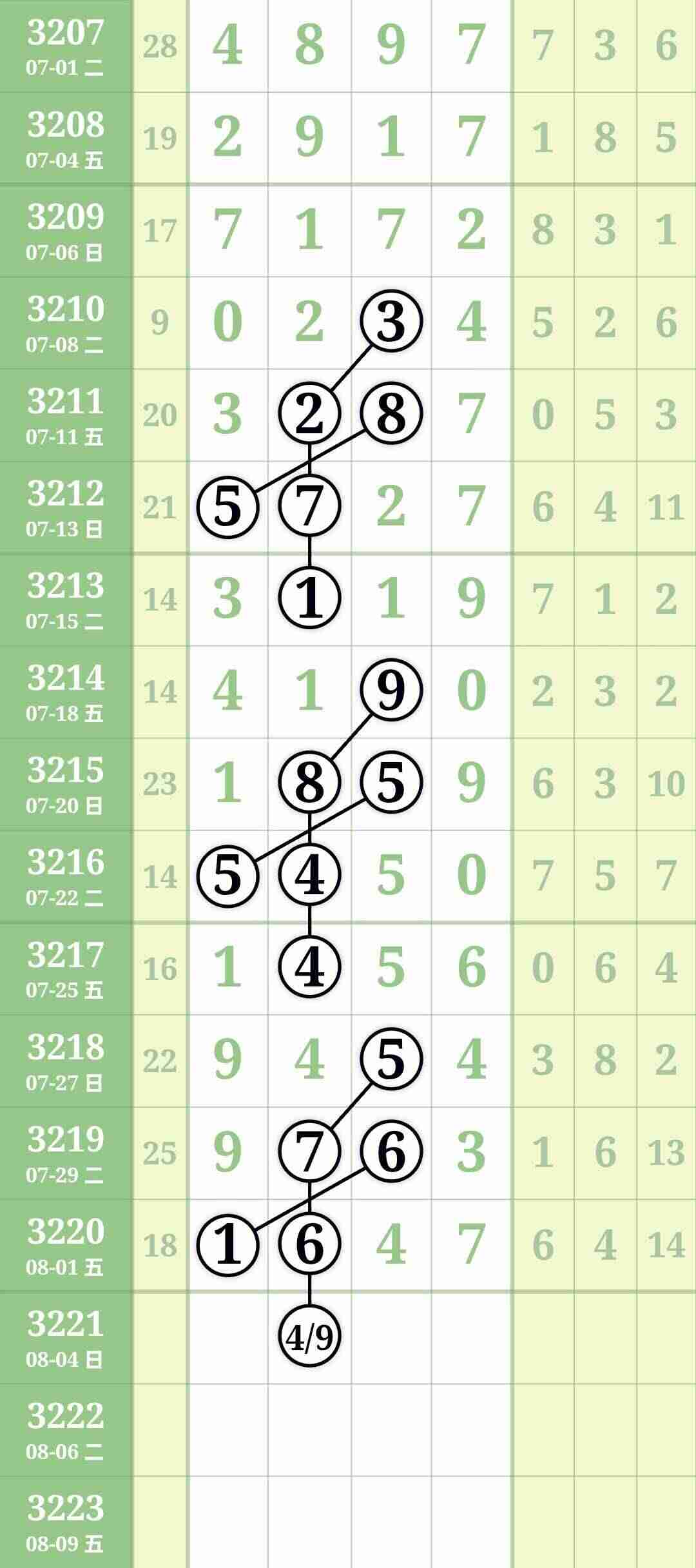 wechat_upload175429575768906dcdc5174