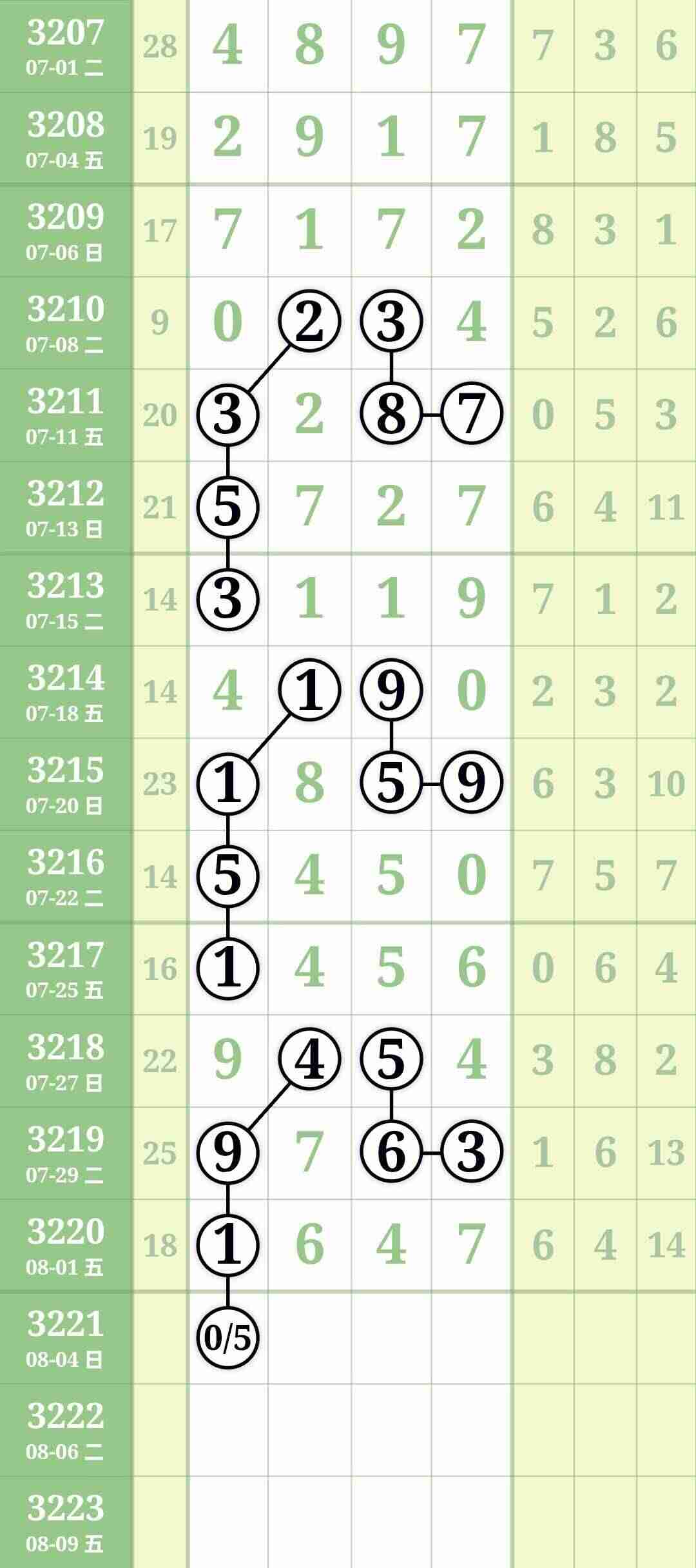 wechat_upload175429575868906dce413a7