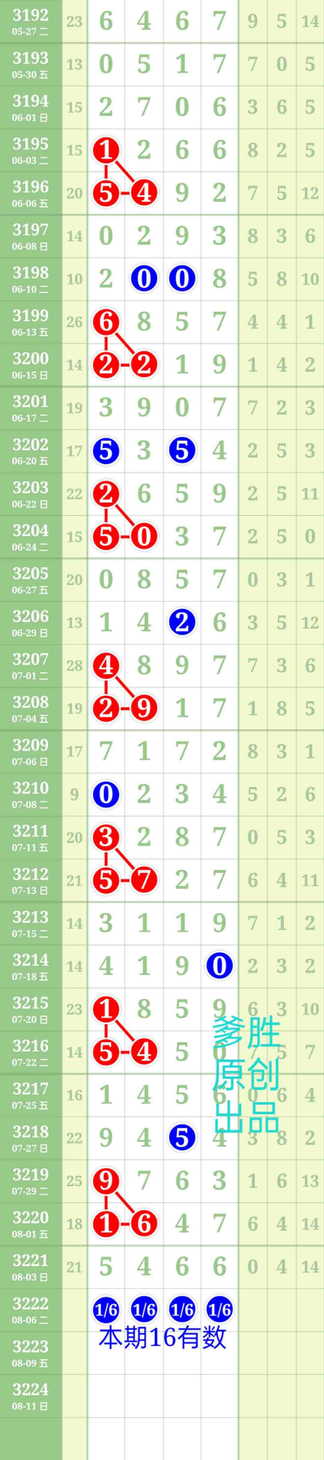 wechat_upload17543155806890bb3c2a192