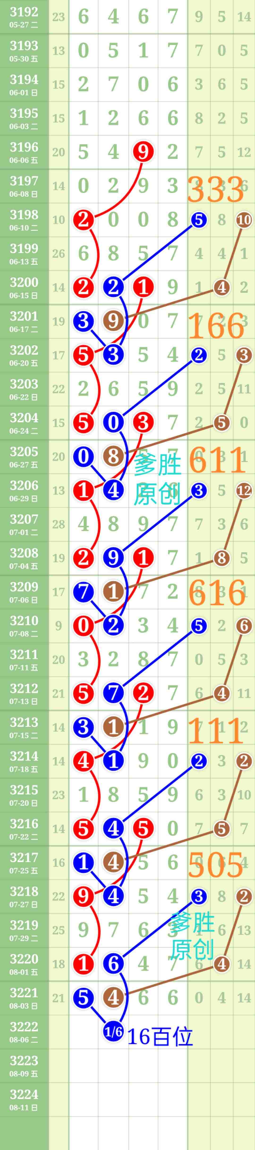 wechat_upload17543156196890bb631a09d