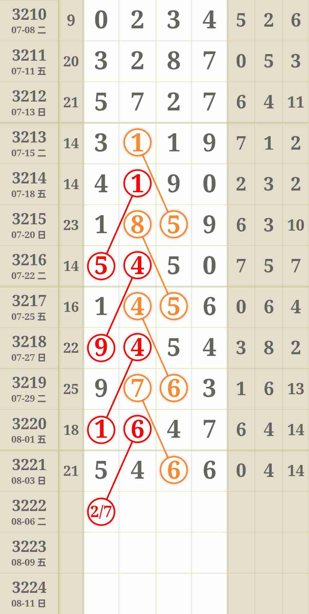 wechat_upload17543267496890e6dd5484e