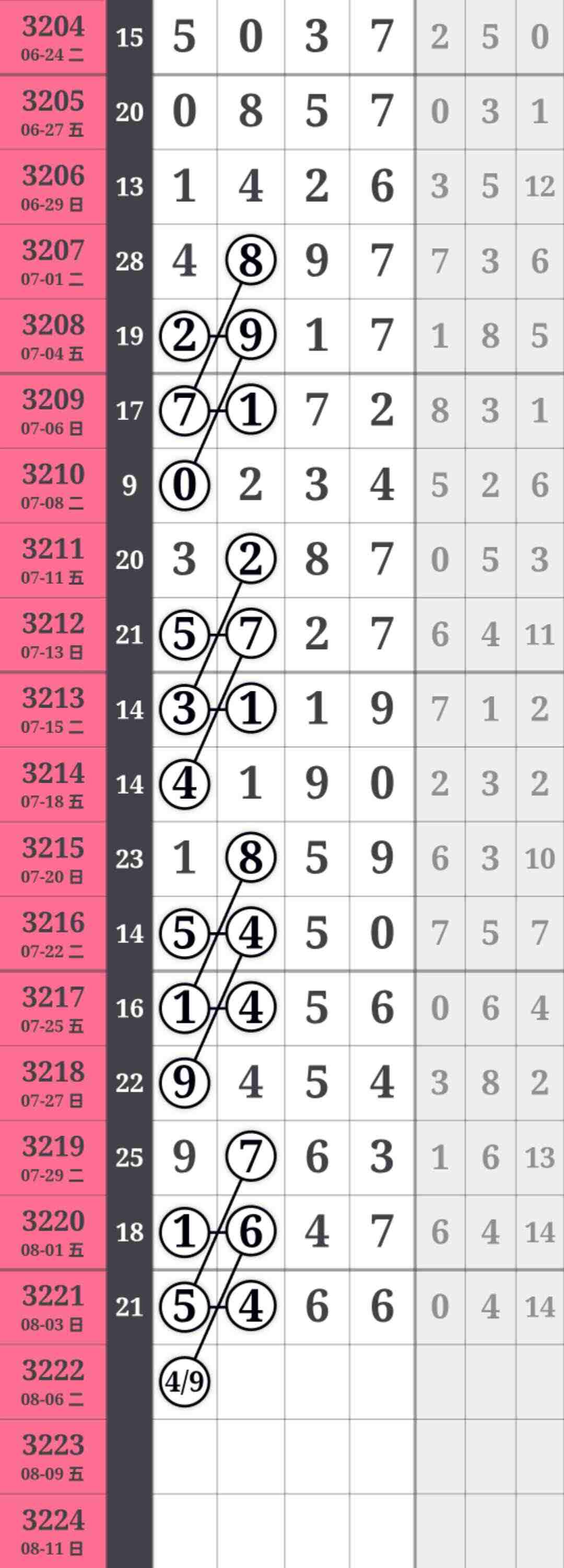 wechat_upload175435609668915980da4ec