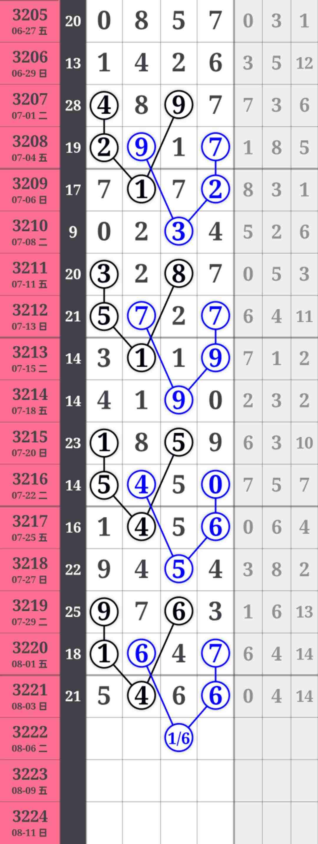 wechat_upload175435622568915a013f62c