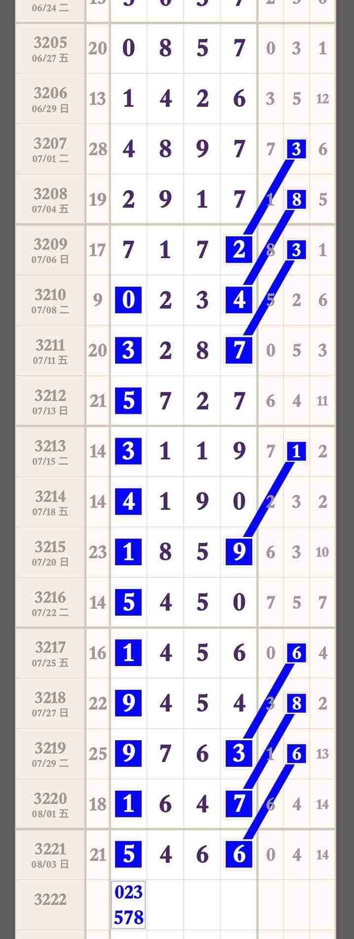 wechat_upload175436589768917fc91958b