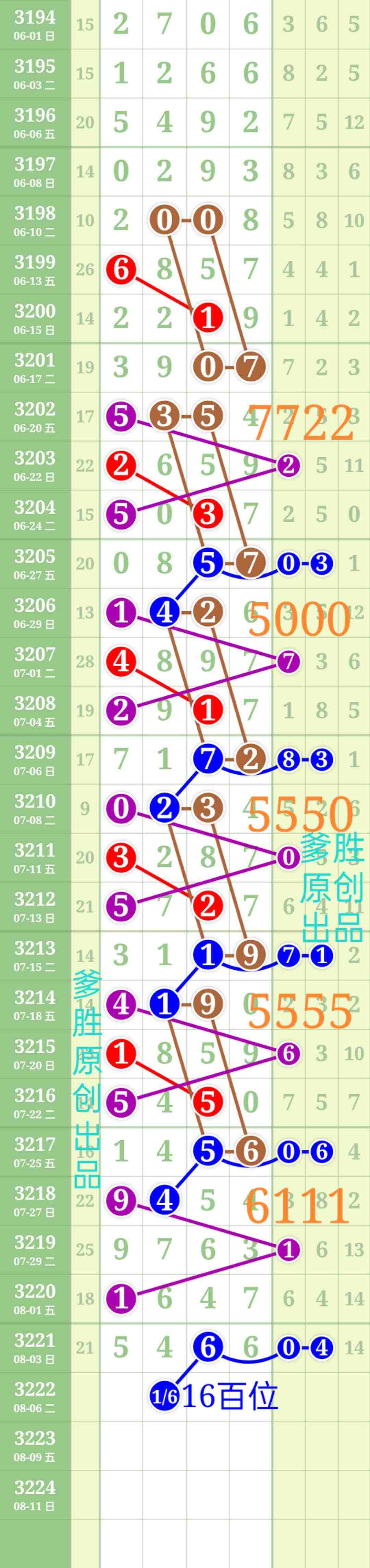 wechat_upload175440242468920e785106c