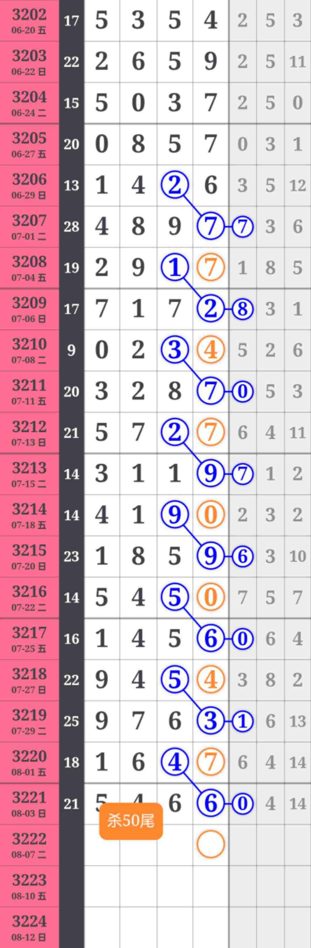 wechat_upload17544520236892d0370376a