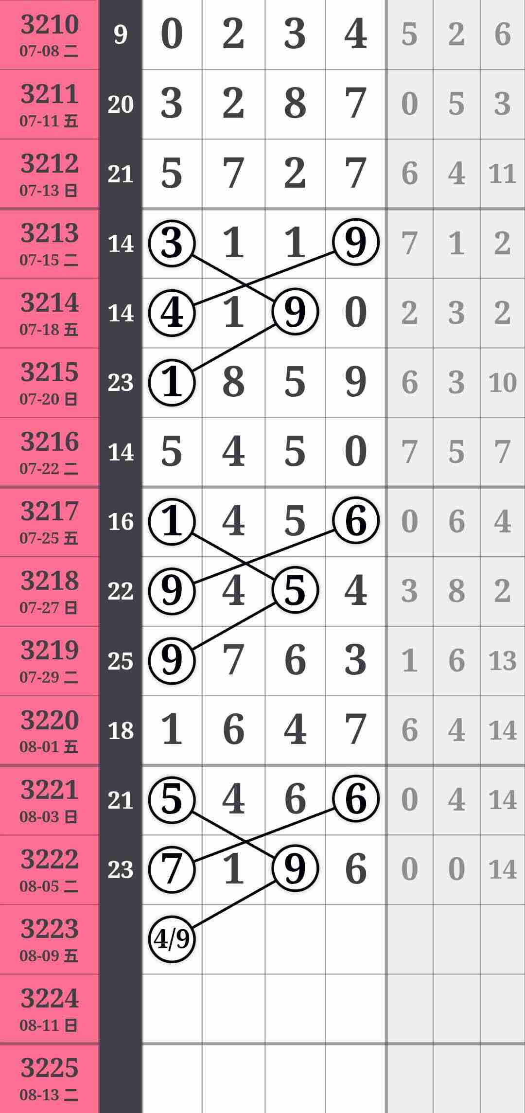 wechat_upload175447436868932780accb0