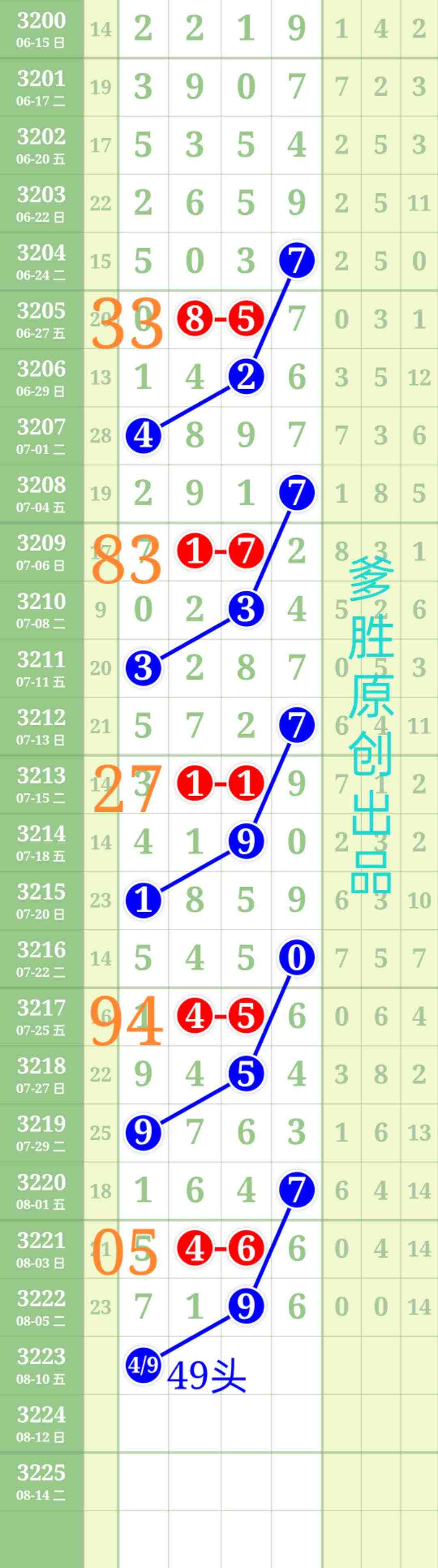 wechat_upload17545561836894671787035
