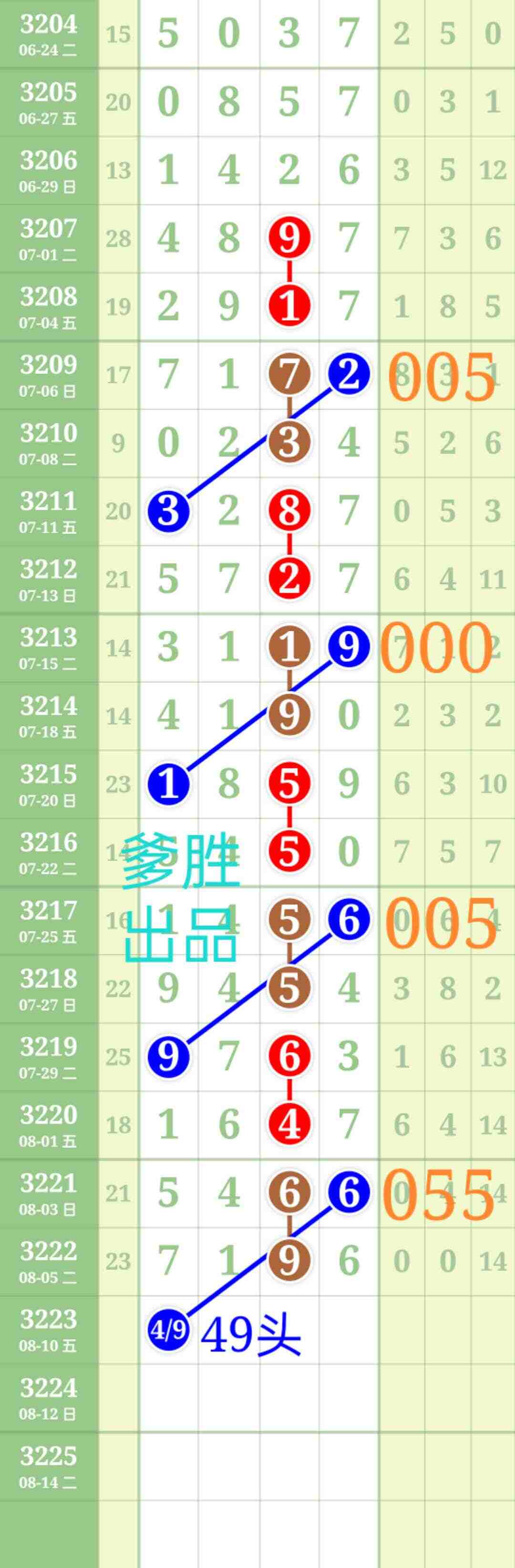wechat_upload1754556184689467180d08f
