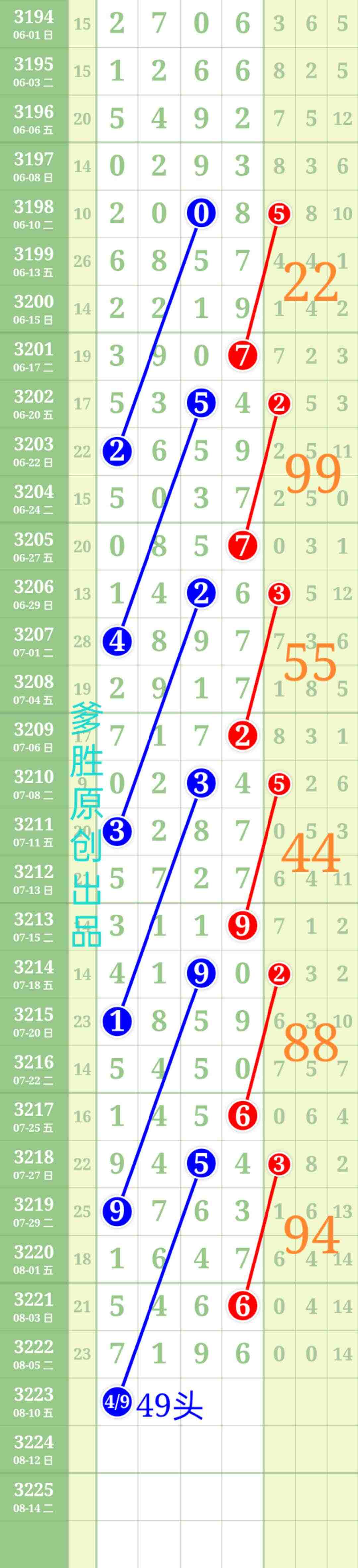 wechat_upload175455618568946719df493