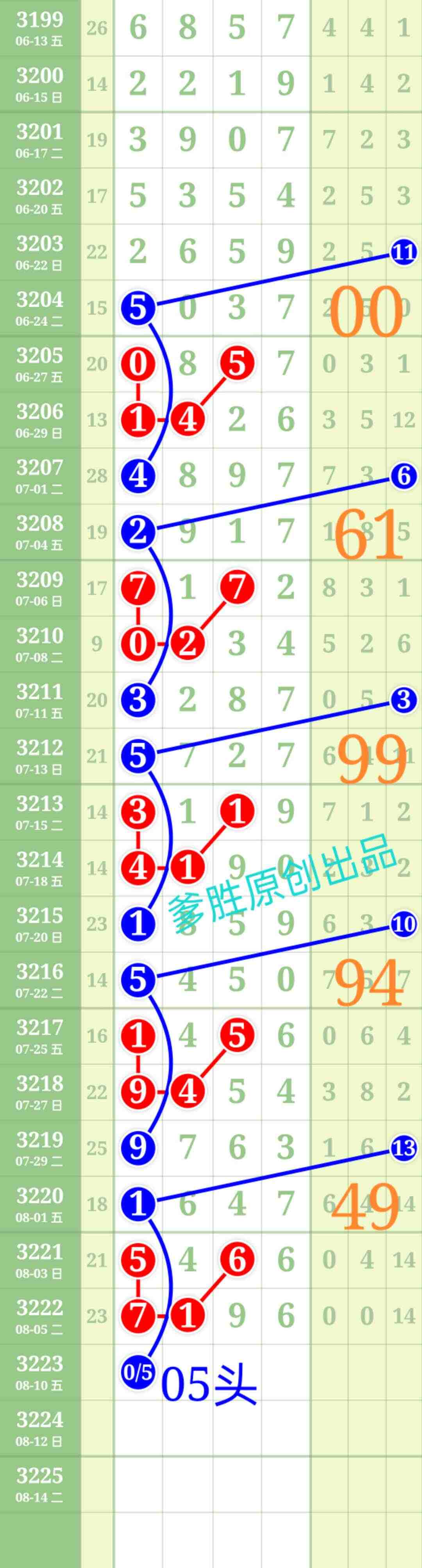 wechat_upload17545562536894675debac7