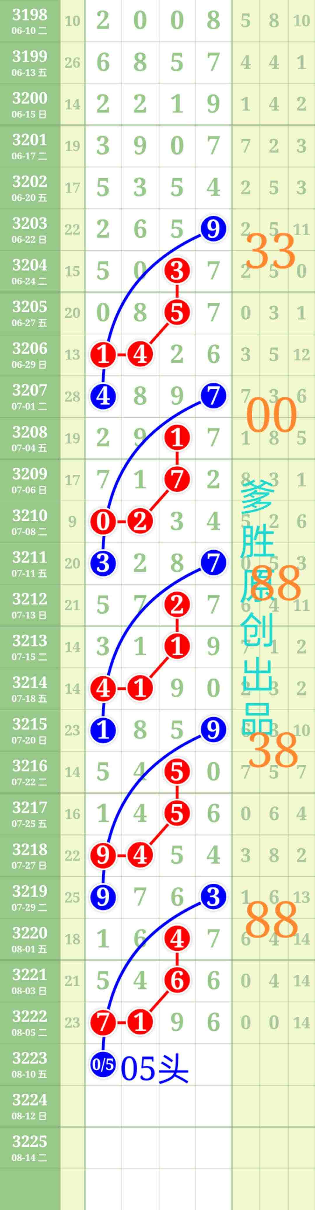 wechat_upload17545562556894675f14a33