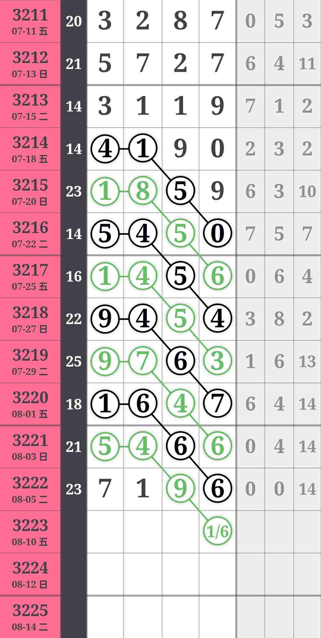 wechat_upload175455809968946e937e16f