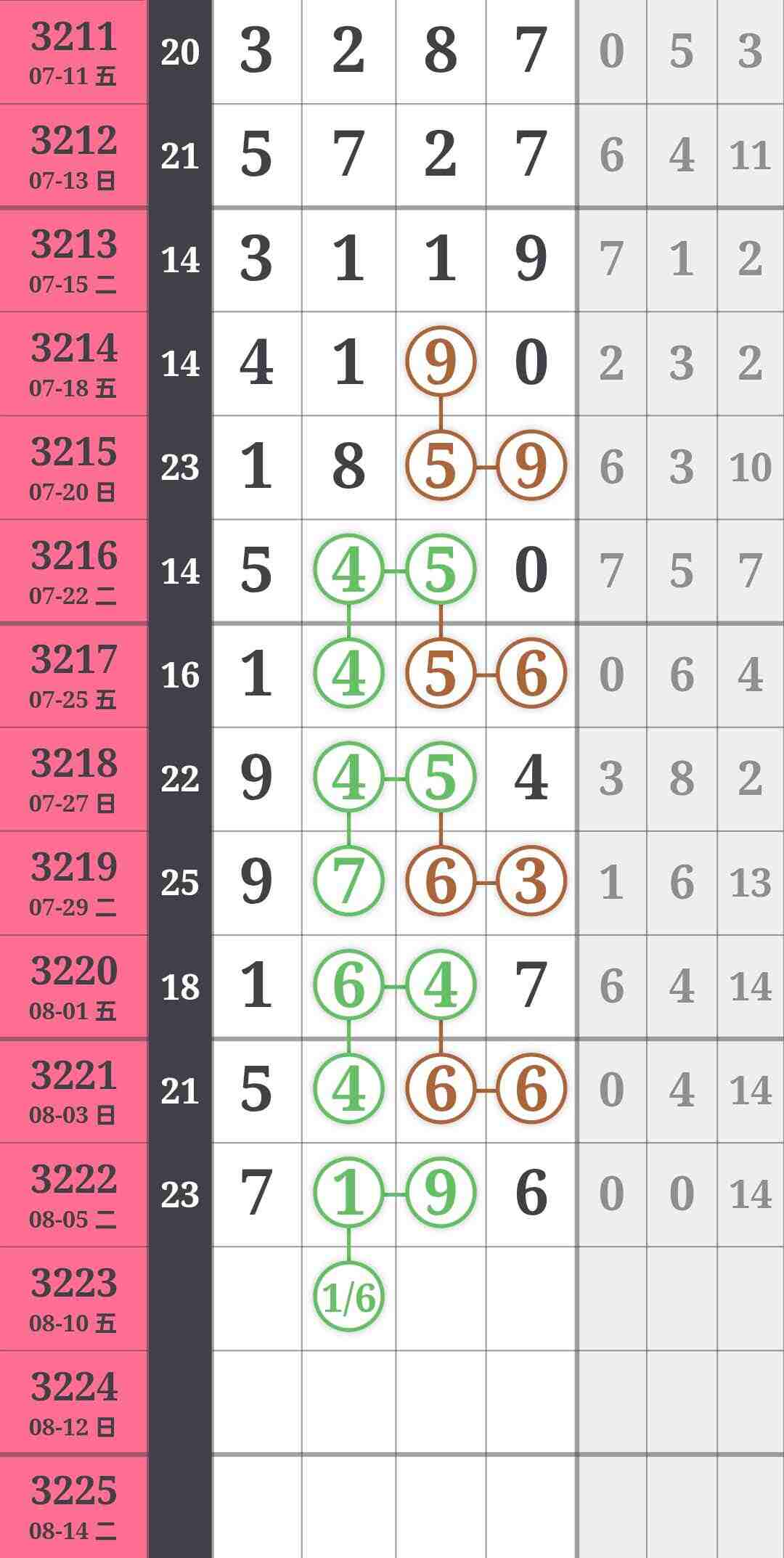 wechat_upload175455809968946e93048c4