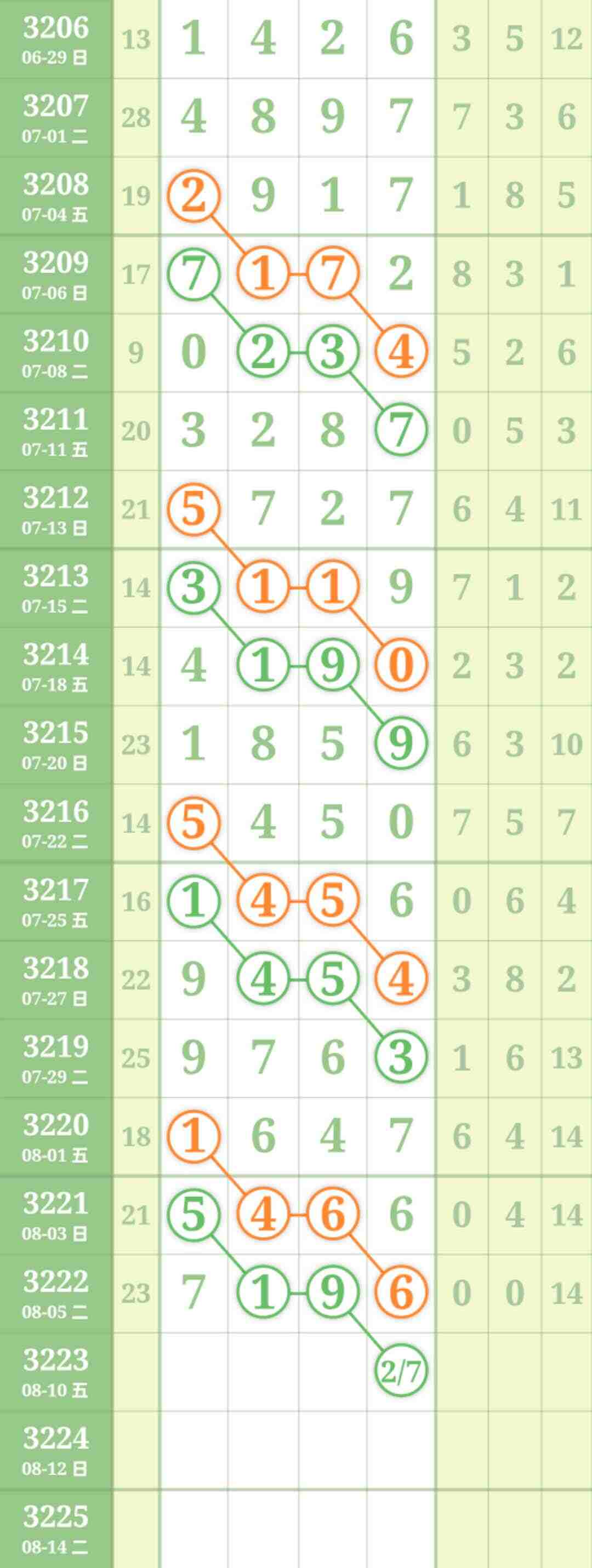 wechat_upload175455835568946f93be95e