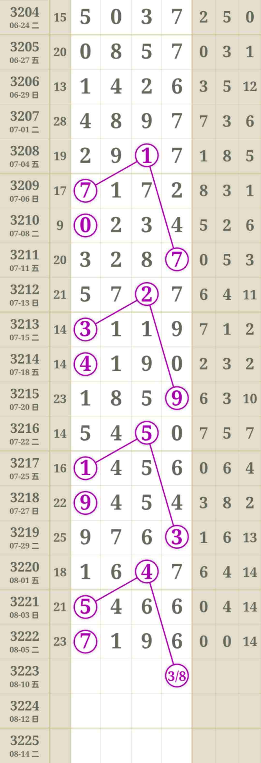 wechat_upload17545589886894720c9093b