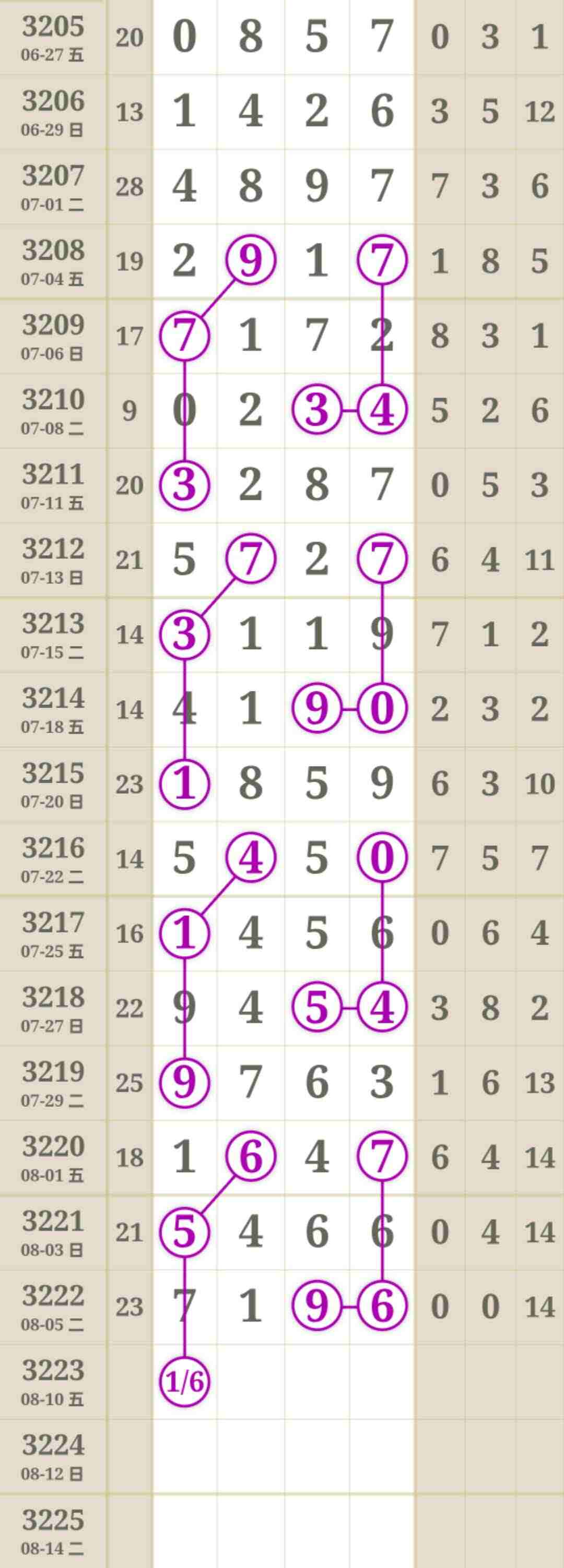 wechat_upload17545589886894720c25768