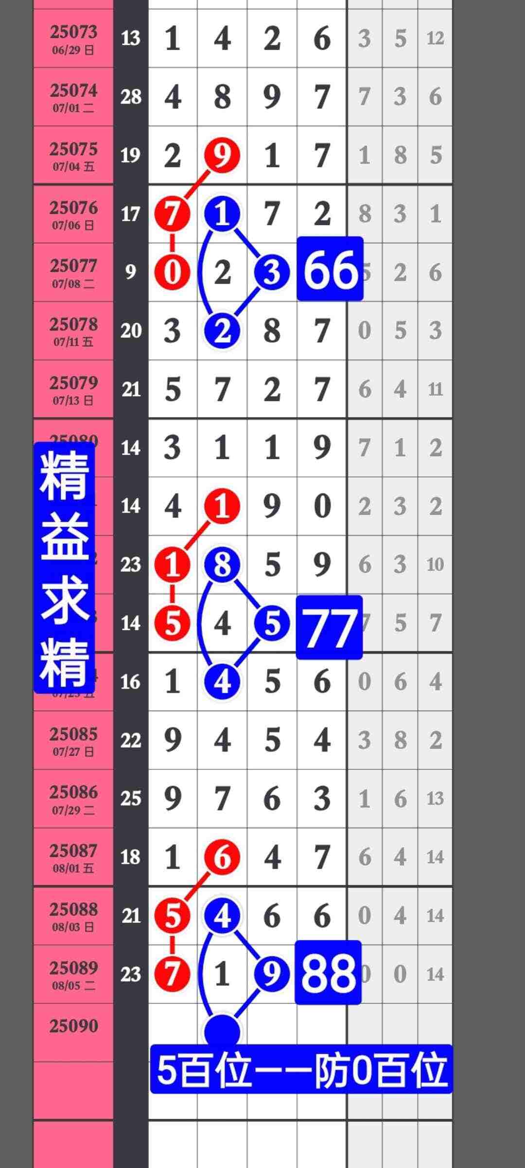 wechat_upload175455955268947440b94a3