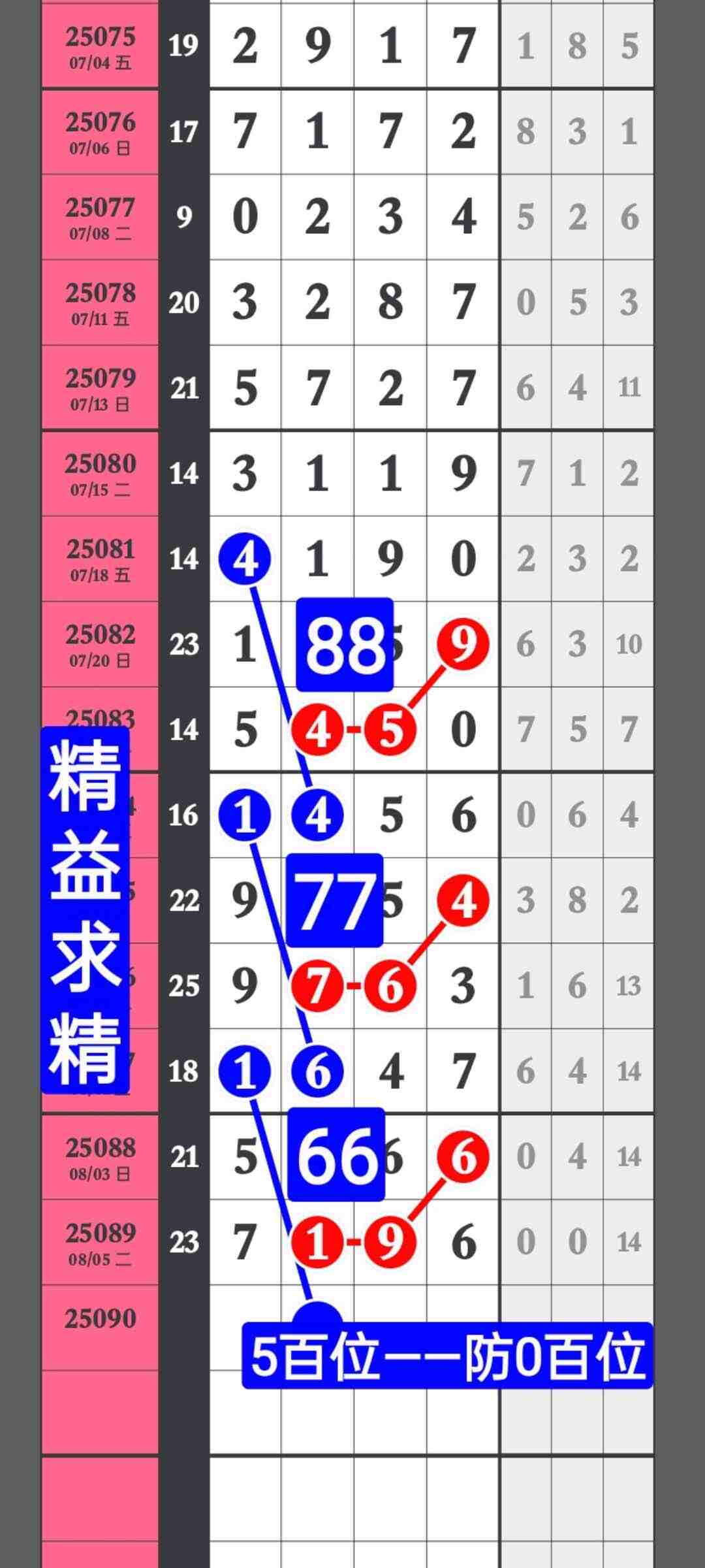 wechat_upload175455955368947441d4172