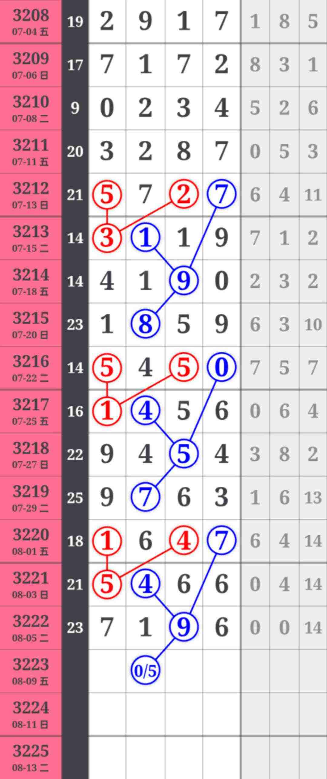 wechat_upload1754563250689482b258608