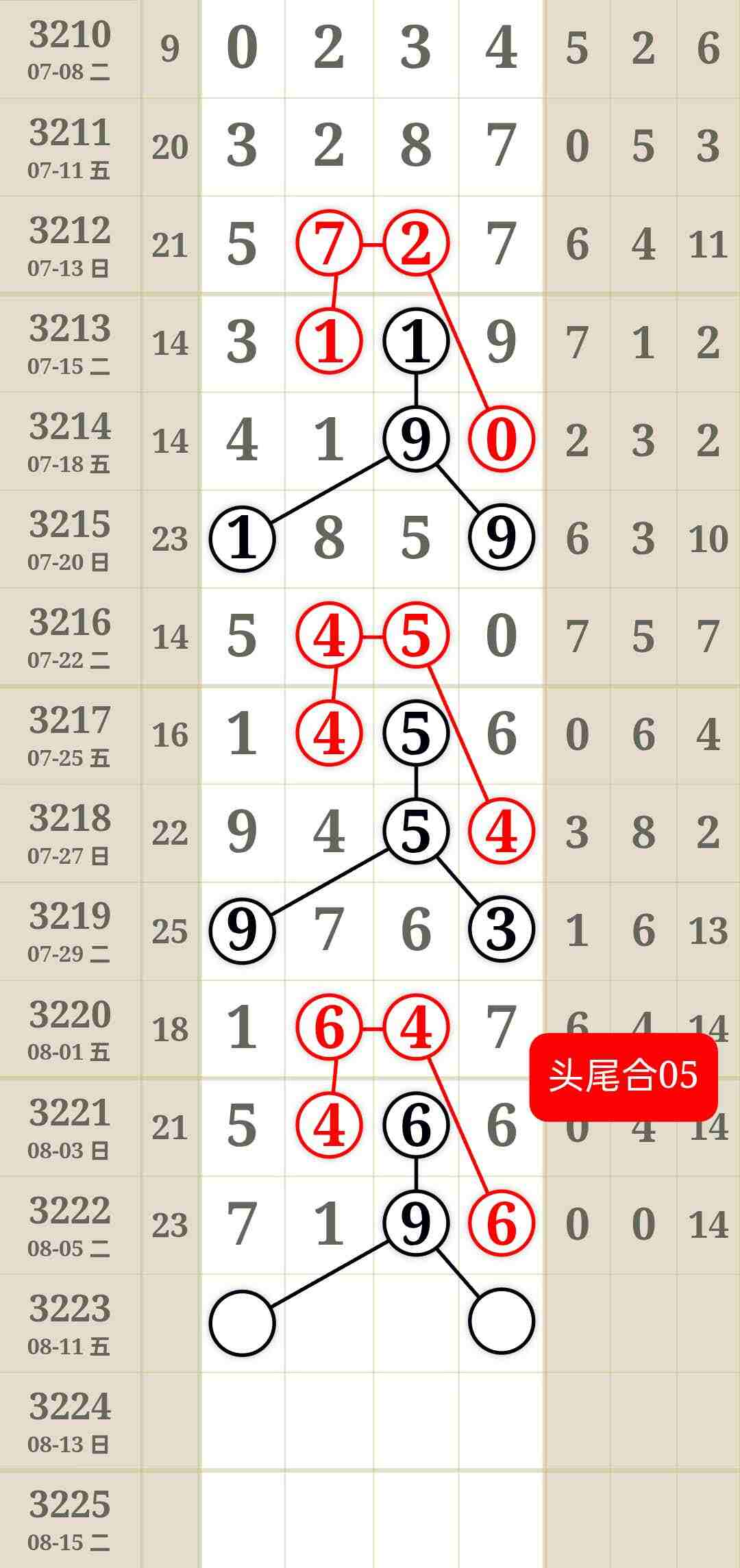 wechat_upload175462824268958092309f7