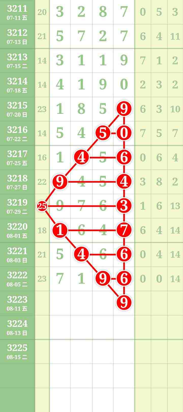 wechat_upload17546304476895892f6e5fd