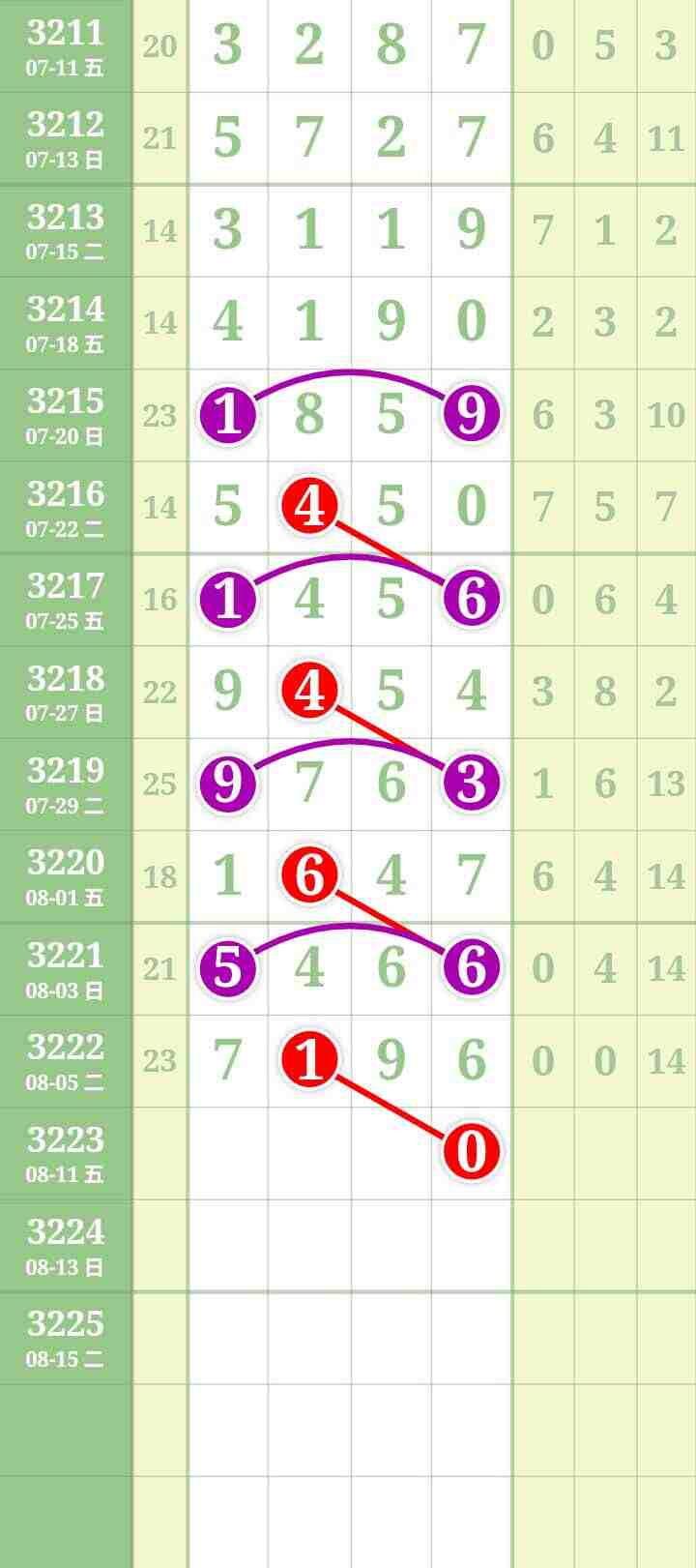 wechat_upload17546568536895f055361ae